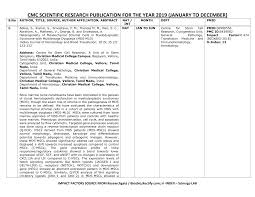 Plant cell tissue and organ culture bioxbio. Http Eitu Cmcvellore Ac In Eitu Statutory Doc Publications2019 1 Pdf