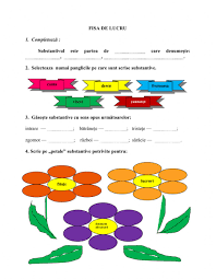 Check spelling or type a new query. Fisa De Lucru Online Exercise For Clasa A 3 A