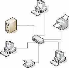 أنواع الشبكات موقع وموسوعة توبيكات