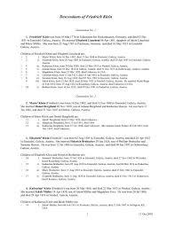 The ministry of national development (mnd) is the key government ministry responsible for national land use and development planning. Family Tree Maker Galizien German Descendants