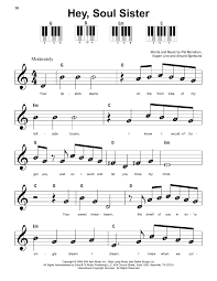 These piano notes for beginners with letters are designed to make it easy and fun for anyone to learn to play. All Notes In Music Letters