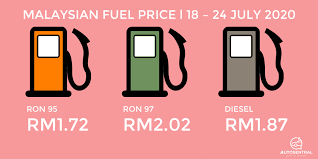 Get your weekly ron 95, ron 97 and diesel and petrol price on our website. Fuel Price For Ron 95 Ron 97 And Diesel Remain Same From 18 24 July 2020 Cost Saving Tips