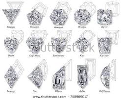 Pin On Gemstones