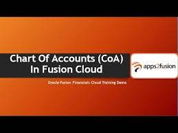 Create Chart Of Accounts Coa In Oracle Fusion Cloud Youtube