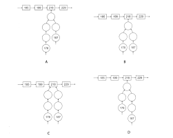 Our skilled artisans meticulously paint all of our shaker kitchens. Sample Questions Medentry Hpat Preparation