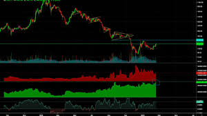 When asked whether now is the best time to buy, sell or hold, the majority of the panellists responded that despite the huge profits it remains a good buying. Ethereum Eth Usd Longs Heading For All Time High While Daily Block Reward Hits Its Lowest Ever
