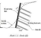 GIA CỐ MÁI DỐC CÔNG TRÌNH VỚI CÔNG NGHỆ “SOIL NAILING”