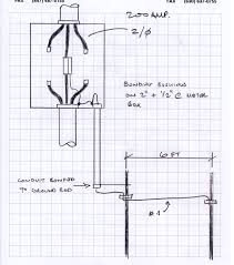 new 200 amp service bonding and grounding