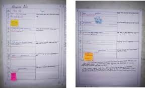 Aku tinggal di sebuah ladang getah yang terpencil. Merubah Puisi Menjadi Prosa Dengan Menggunakan Teknik Batu Tambun Baca Tulis Tambah Susun Sd Negeri 01 Ngaglik