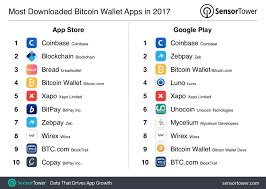 Coinbase app is an excellent secure online platform through which you can buy, sell, transfer, and save digital currency. Bitcoin Wallet App Installs Surpass 25 Million Since 2014 November Downloads Up 800 Year Over Year