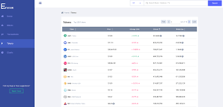 Tronscan is the first blockchain browser in the tron community. Ethvm The Open Source Ethereum Blockchain Explorer Powered By Mew By Katya Michaels Mew Publications Medium