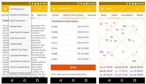 10 Best Astrology Apps Android Iphone 2020