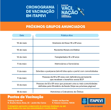 Com esses imunizantes, o estado dará início à vacinação do grupo de pessoas com comorbidades (de 55 a 59 anos), gestantes e puérperas (18 a 59 anos) e pessoas com síndrome de down (18 a 59 anos). Confira Os Novos Grupos Com Comorbidades E Deficiencias Liberados Para Vacinacao Contra A Covid Agencia Itapevi De Noticias