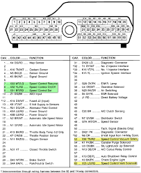 92 dakota fuse box diagram? 1991 Dodge Sel Pickup Wiring Diagram 1989 Toyota Corolla Fuse Box Diagram Tos30 Tukune Jeanjaures37 Fr