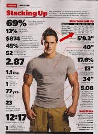 Professional Bodybuilding Mens Fitness Fitness Tips Physical Fitness