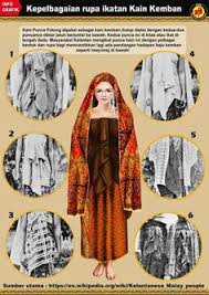 Sedangkan baju perempuan diberi nama daro baro. 11 Tradisional Melayu Ideas Busana Malaysia Pakaian