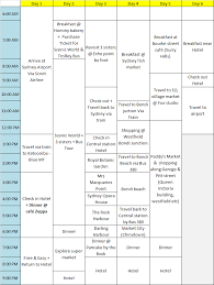 Uniquelious Free Easy Sydney 6 Days 5 Night Itinerary Incl Sydney Itinerary Day