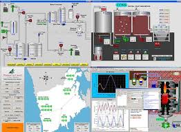 Daqfactory Hmi Scada Software From Azeotech That Make Changes In A Swift Without Stopping And Rebuilding The Application Process Control Software Mechatronics