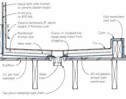 Tile Shower Stall Plumbing Contractor Talk Concrete Shower Shower Tile Building A Shower Pan