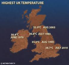 Uk Weather Records Hottest Coldest Wettest Sunniest Highest And Lowest