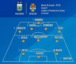 Cada vez falta menos para la presentación de la albiceleste por las eliminatorias rumbo al mundial de qatar 2022. Formacion Argentina Sitio Oficial De La Asociacion Del Futbol Argentino