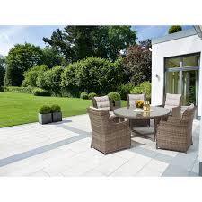 Gartentisch Yorktown O 140 Cm Kaufen Bei Obi