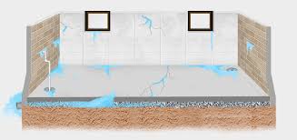 In fact, the return on investment (roi) of a basement waterproofing project is estimated to be about 30% which proves their economic efficiency. Wet Leaky Basement Waterproofing And Repair Toronto