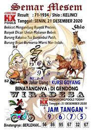 Ratu Syairtogel Syair Sydney 29 06 2019 Facebook