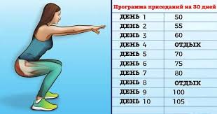 ягодицы за 30 дней упражнения на попу и ноги скачать Mechty V Realnost Kak Poluchit Idealnye Yagodicy Za 30 Dnej Trenirovka Na 30 Dnej Yagodicy Prisedaniya