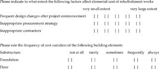 Definitions of the elements for cost analysis are given in section 5 'element definitions'. Cost Performance Of Building Refurbishment Works The Case Of Malaysia Emerald Insight