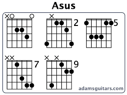 asus guitar chords from adamsguitars com