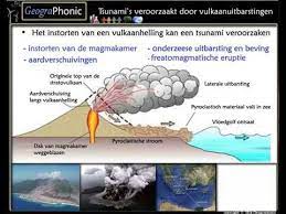 Tsunami S Veroorzaakt Door Vulkaanuitbarstingen Tsunami Vulkaan Erupties Erupties Vulkanen Vulkanische Geologie Geolo Tsunami Aardrijkskunde Natuurramp