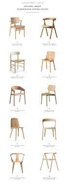 Pin By Ferdau Jansma On Interieur In 2021 Dining Chairs Modern Dining Chairs Scandinavian Chairs