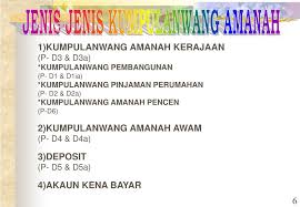 Kumpulan wang amanah pencen like comment be the first to like this. Ppt Akaun Amanah Dan Deposit Powerpoint Presentation Free Download Id 410681