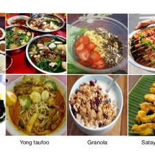 Tanda kulit muka rosak tan radio kota tinggi tanah rata cameron highland homestay tanaman herba di malaysia tanda air ketuban kurang taman tema air jitra tamu besar kota belud 2017 tanda ciri ciri autisme tan sri leo moggie tanda awal darah tinggi. Pdf Food Photo Recognition For Dietary Tracking System And Experiment
