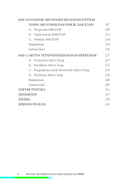 Check spelling or type a new query. Akuntansi Dan Implementasinya Dalam Koperasi Dan Umkm Book By I Gusti Ayu Purnamawati S E M Si Ak Gramedia Digital