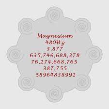 Magnesium Numbers From Lloyd Healing Codes Switch Words Healing Modalities