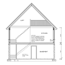 Their simple, rustic style is ideal for a family that enjoys adventures. 30 Beautiful Diy Cabin Plans You Can Actually Build