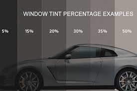 Pelajari senilai berbalik nilai bertingkat cara menghitung.penulisan rasio atau perbandingan dapat dituliskan sebagai a : Apa Beda Kaca Film Gedung Dan Kaca Film Mobil Harga Dan Spesifikasi Pasang Kaca Film Mobil Gedung Panggilan 3m Garansi Harga Murah Cikarang Bekasi Jakarta Karawang