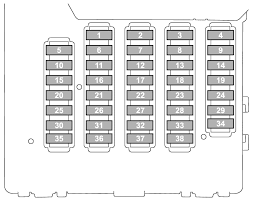 1999 saturn sl2 fuse box diagram; Subaru Outback Fuse Box Diagram Wiring Diagram Guide