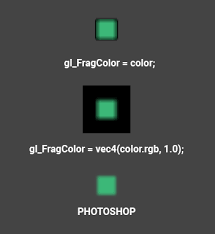 Image result for blur opengl
