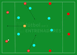 Pin En Entrenamiento Futbol