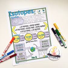 Your Students Will Love These Nuclear Physics Doodle Notes Connect Left And Right Brain And Increase Retention Doodle Notes High School Science Physics Notes