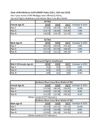 The rates shown may vary by mode of payment. All Categories