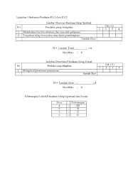 Maybe you would like to learn more about one of these? Rubrik Penilaian Penjas