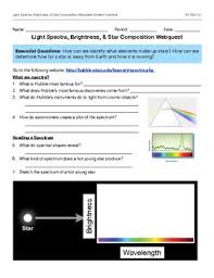 Getting the books answer key for star spectra gizmo is not a type of inspiring means. Star Spectra Worksheets Teaching Resources Teachers Pay Teachers