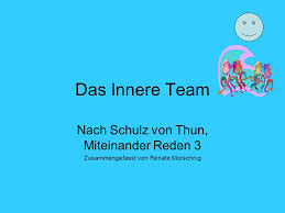 Stöbern sie gerne durch die menüs oder melden sie sich direkt bei uns, wenn sie sich persönlich beraten. Das Innere Team Nach Schulz Von Thun Miteinander Reden 3 Ppt Video Online Herunterladen
