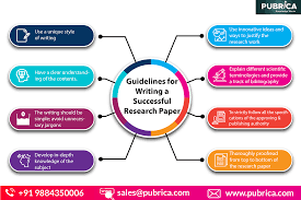 The Process Of Conducting A Scientific Research Pubrica Research Paper Academic Research Paper Writing Service