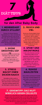Pin Auf Mamakolumnen Gruppenboard