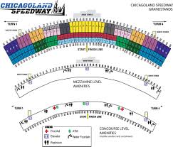 Maps Chicagoland Speedway